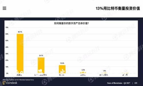 Tokenim显示不出SHIB余额的解决方案