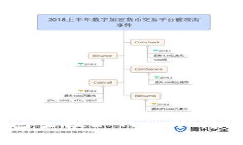 Tokenim钱包空投如何成功变现?全面指南