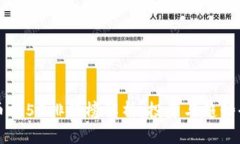 虚拟币前50排行榜解析：投