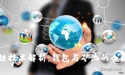 区块链技术解析:钱包与矿池的全面指南