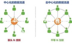 “tokenim体验版”通常指的