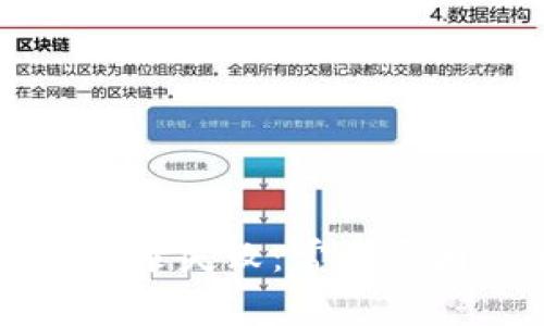 区块链钱包登录失败：常见原因及解决方案