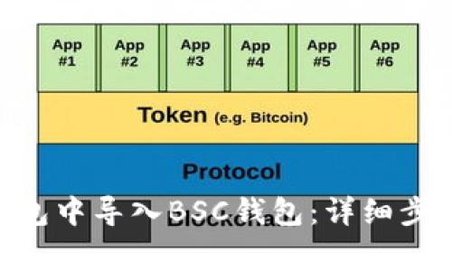 如何在Tokenim钱包中导入BSC钱包：详细步骤与常见问题解答