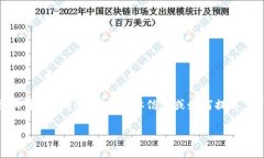 关于“tokenim可以提BTC吗”