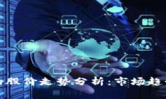 区块链钱包的股价走势分