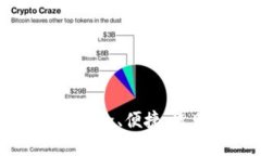Tokenim交易地址详解：安全