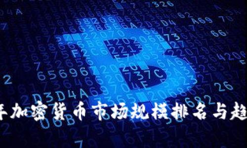 2023年加密货币市场规模排名与趋势分析