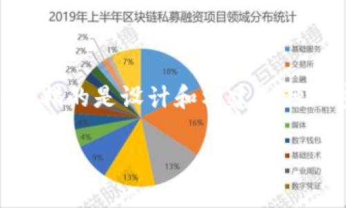 在Web3和区块链领域，Tokenim（也称为Token Engineering）是一个非常重要的概念，指的是设计和构建各种加密代币的工具和方法。以下是一个的和相关内容大纲，以及六个相关问题的详细介绍。

Tokenim工具解析：构建高效加密代币的最佳实践