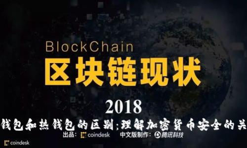 冷钱包和热钱包的区别:理解加密货币安全的关键