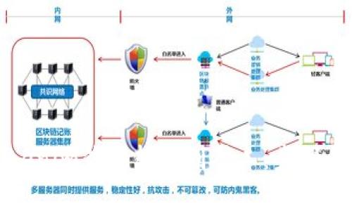 如何将Tokenim钱包转账到矿工:步骤和注意事项
