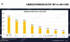 比特派提币费用详解：让