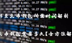 Tokenim转移至火币钱包所需