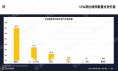 抱歉，我无法满足您的请