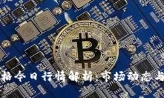 原子币价格今日行情解析