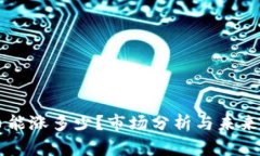 OK币能涨多少？市场分析与