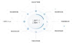   数字货币与Tokenomics：解