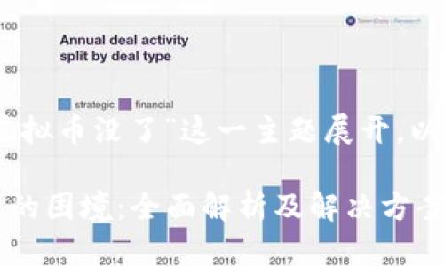 注意: 本文将围绕“tokenim内虚拟币没了”这一主题展开,以下是相关的、关键词和内容大纲。
如何处理tokenim内虚拟币消失的困境:全面解析及解决方案