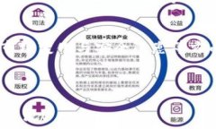   区块链TP钱包：如何安全