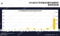 冷钱包区块链：安全存储