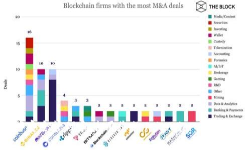 如何安全管理和使用您的Tokenim ETH地址?