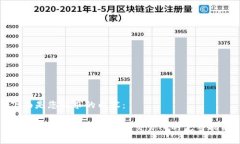 下面是您请求的内容：如