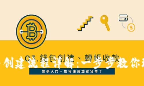 Tokenim下载与创建流程详解:一步步教你玩转区块链投资