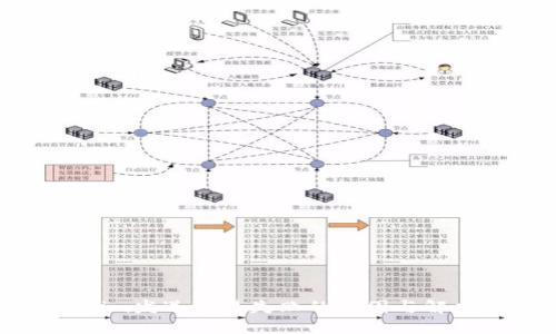 Tokenim发送交易失败的原因与解决办法