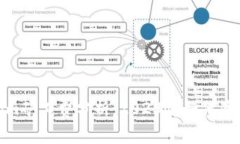 tokenim矿工费分析：2023年如