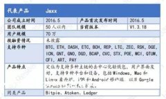 如何通过区块链钱包轻松