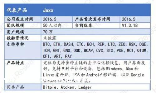 如何通过区块链钱包轻松发布商品：全面指南