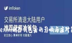 Tokenim删除钱包后的影响与