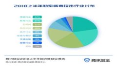 深入解析TokenIM假转账原理
