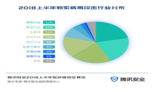 深入解析TokenIM假转账原理及其防范措施