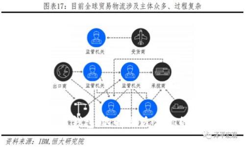 虚拟币钱包与交易所钱包：选择最适合你的加密资产存储方式