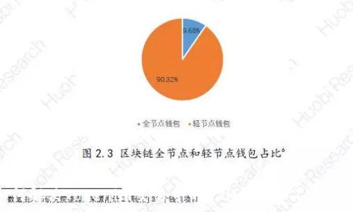 如何解决Tokenim交易中的ETH手续费不足问题