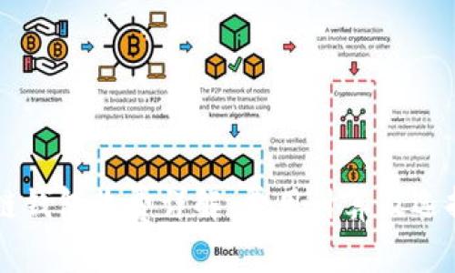区块链钱包收费详解:费用计算及选择指南