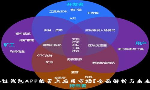 区块链钱包APP能否上应用市场?全面解析与未来展望