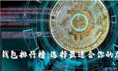 2023年度数字币钱包排行榜