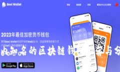 国内知名的区块链钱包推