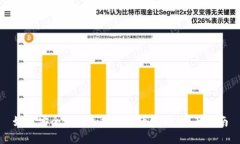 如何安全地添加加密货币