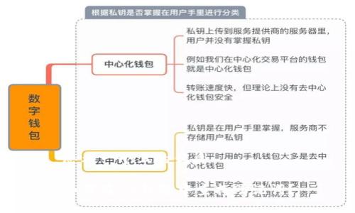 思考一个且的优质
如何在IM钱包中查找助记词?