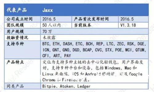 Tokenim转账：人脸识别的必要性与安全性分析