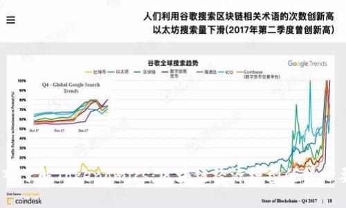 :深入了解Tokenomics:区块链经济模型的核心要素