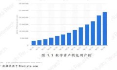 虚拟币BV：了解数字货币的