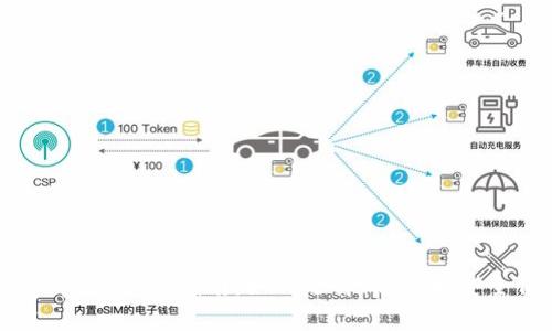 数字货币钱包App的全面指南:如何选择、使用和安全保护你的资产