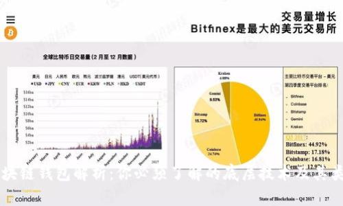 区块链钱包解析:你必须了解的底层技术及其类型