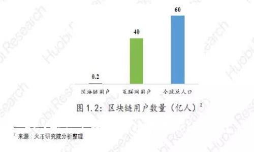 AEX平台上如何成功购买TokenIM?