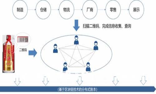 区块链技术:报警与安全性的全面解析