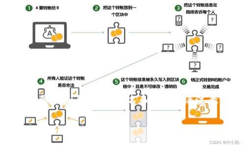 截至2023年10月，虚拟币市场变化频繁，价格实时波动，以下是当前一些主要虚拟货币的排名和价格（请注意，具体价格会随市场波动而变化），以下数据仅为示例，建议查询实时行情。

2023年虚拟币前十名及其价格分析