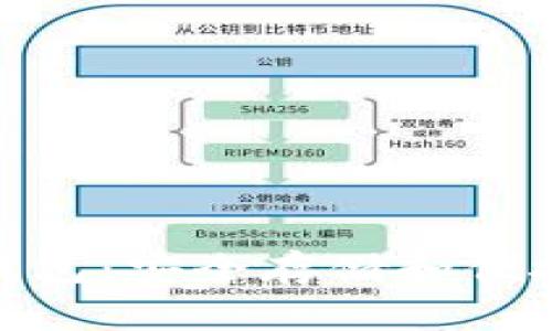数字货币智能硬钱包:安全存储和便捷管理的未来选择